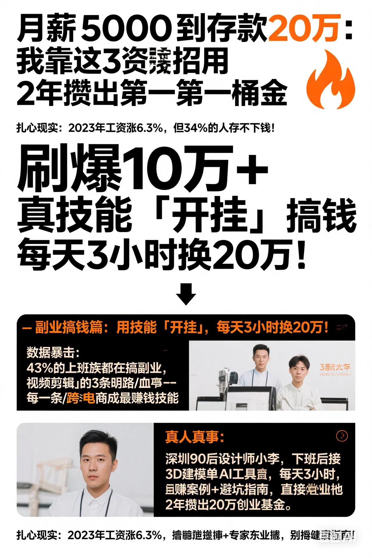 大牛助手：普通人实现财富跃迁的3招，副业、理财与资源杠杆秘诀揭秘