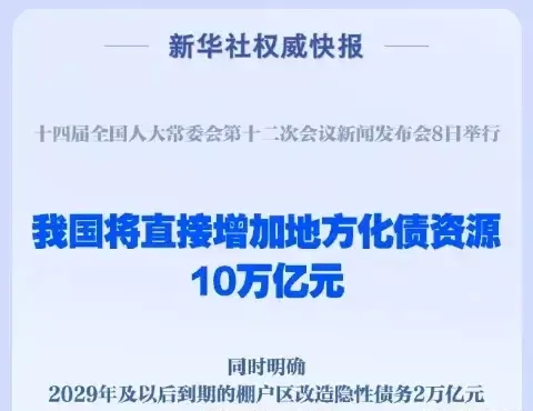 小G助手下载安装：人大批准6万亿化债限额，市场反响热烈与投资机会探讨