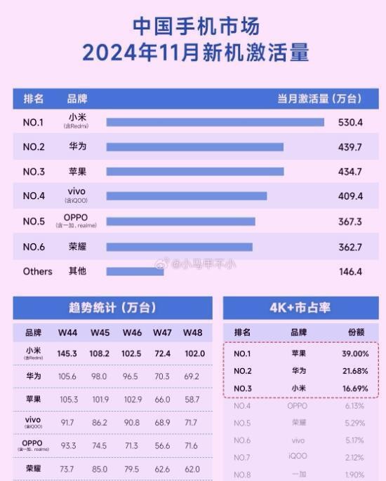 领航助手操作步骤：小米的性价比之路，雷军如何在高端市场中寻求突破与挑战