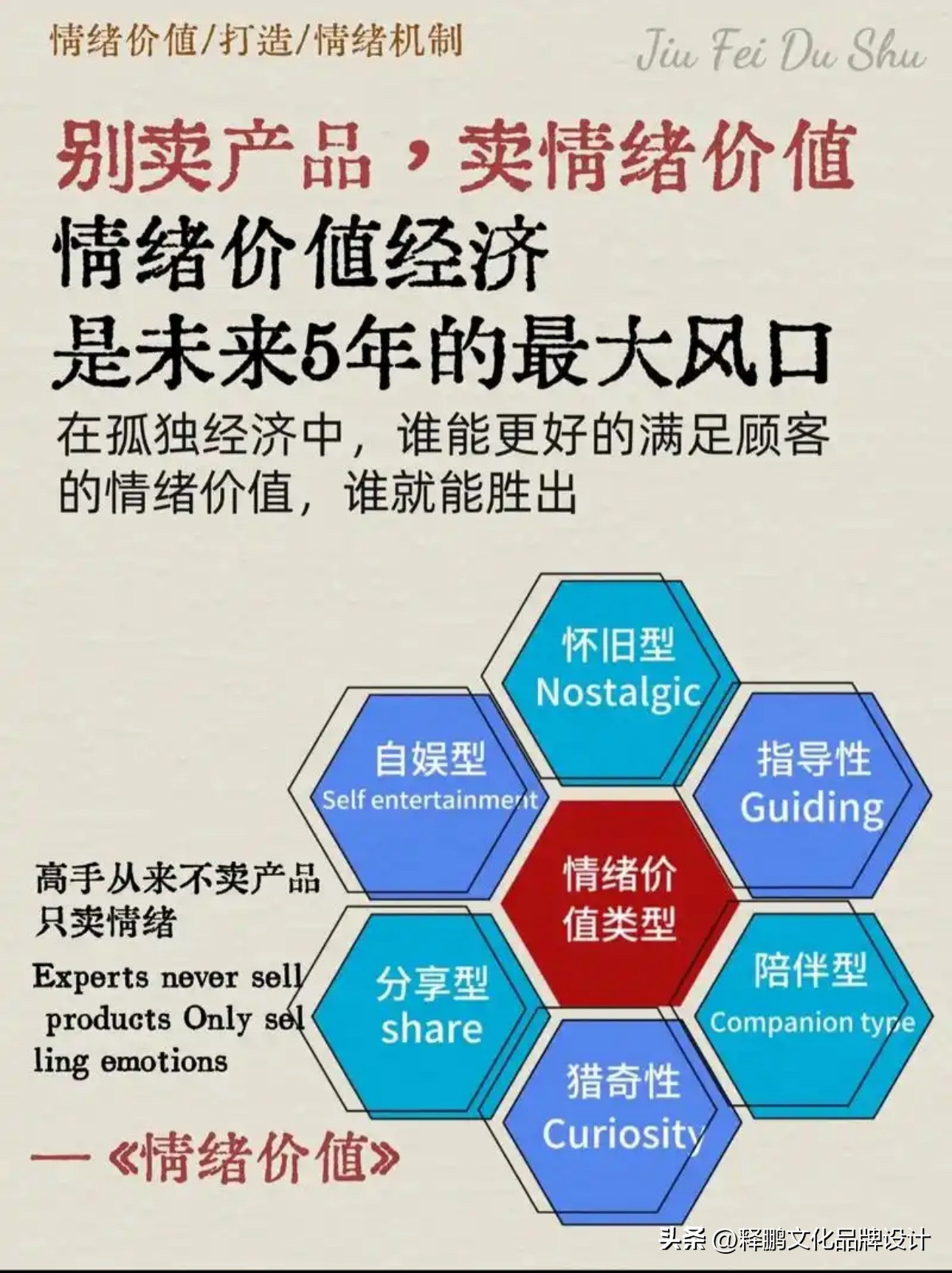 团粉助手：品牌营销，企业生存的关键策略与长期价值解析