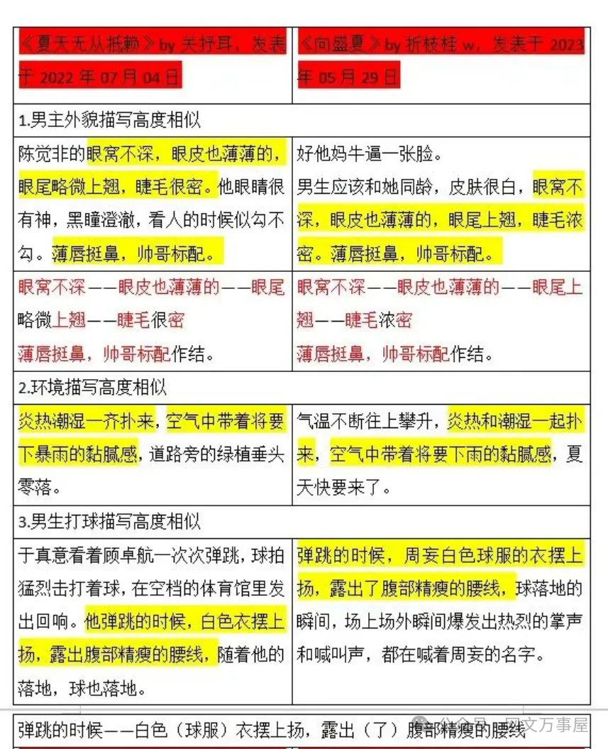 小评评助手：折枝桂因抄袭被解约，网友热议，抄袭一时爽，露馅难收场！