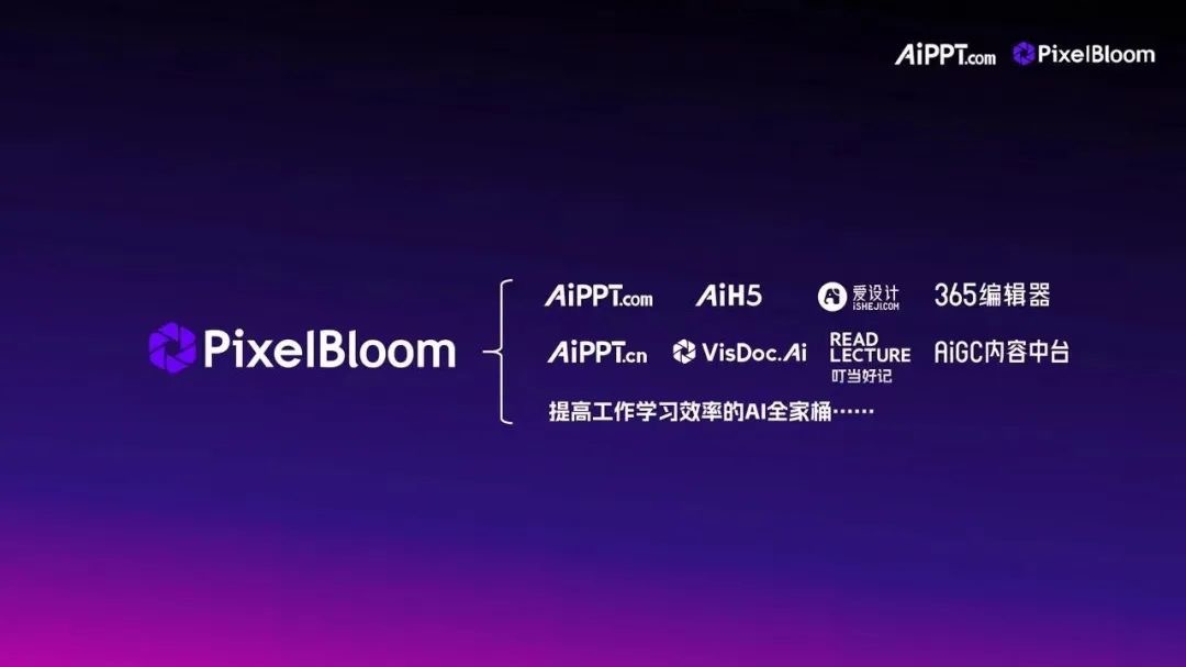 皮皮助手：像素绽放PixelBloom，AI原生工作站助力品牌升级与市场竞争优势提升