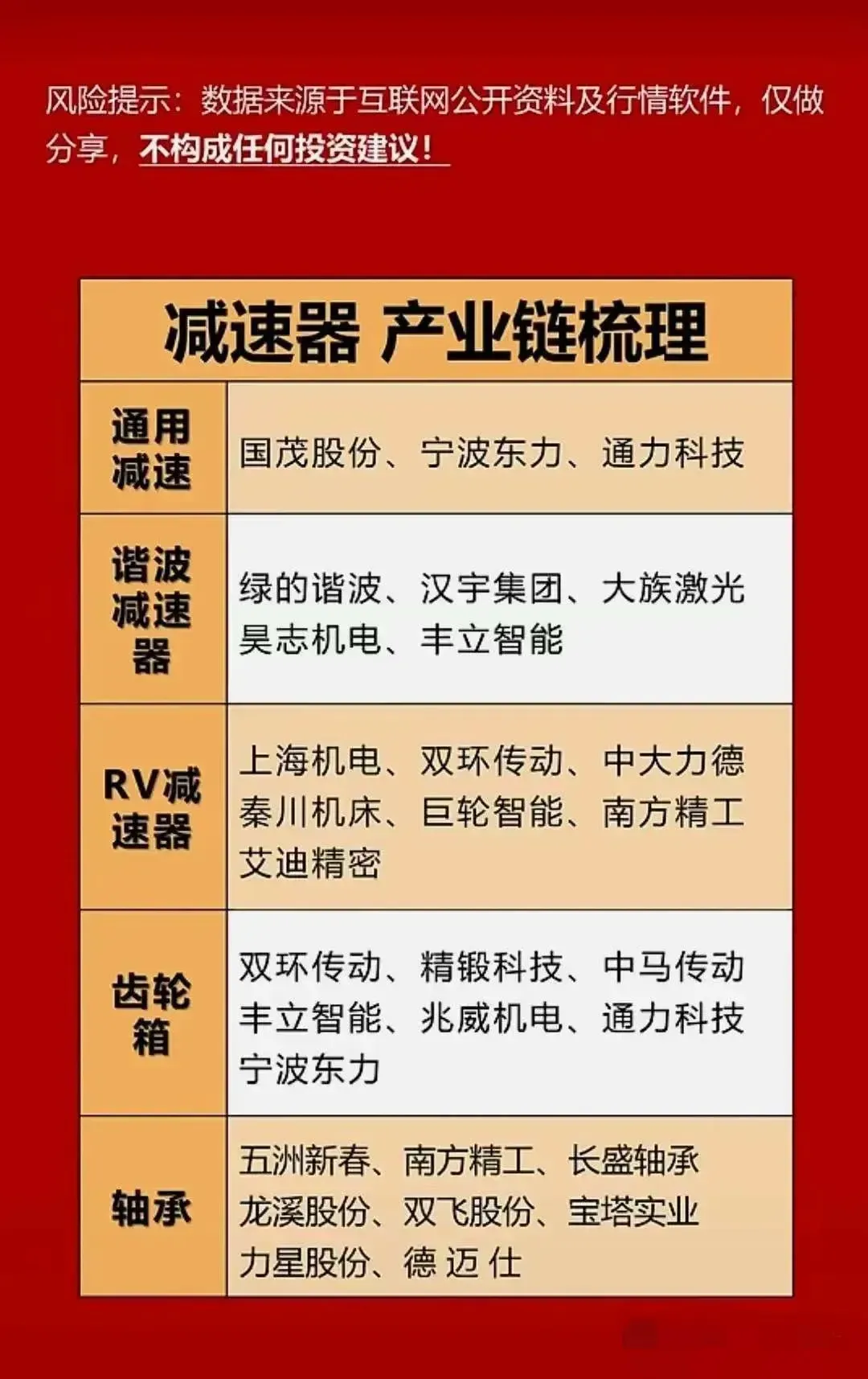 黎明助手：科技铁三角，光刻机、芯片与AI共筑未来智能生态