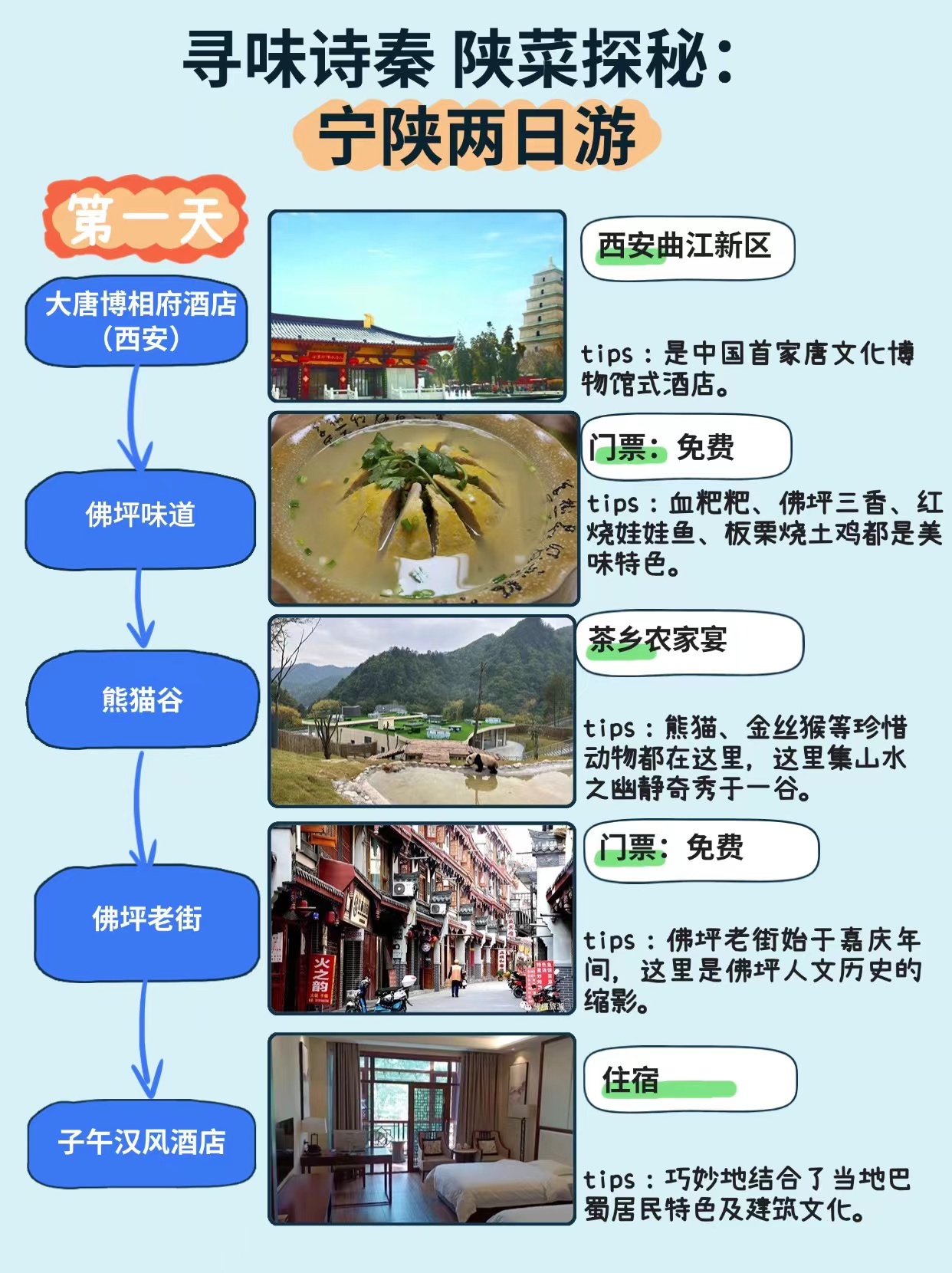 超单助手下载官网：探索宁陕美食与旅游胜地，佛坪、石泉、凤堰特色餐饮全攻略