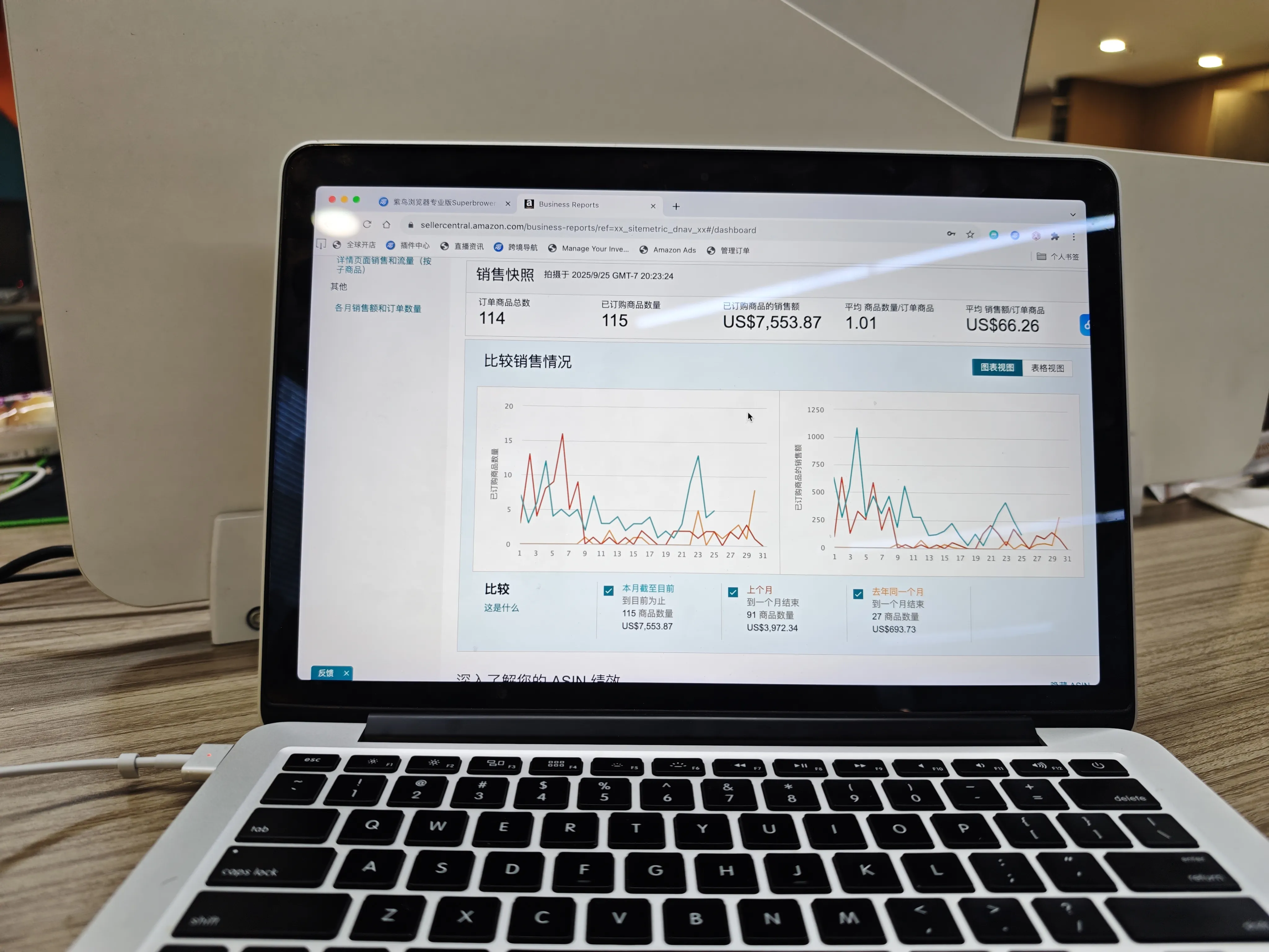 超评助手使用方法：在家做跨境电商，从零开始实现日销几十单的实用策略