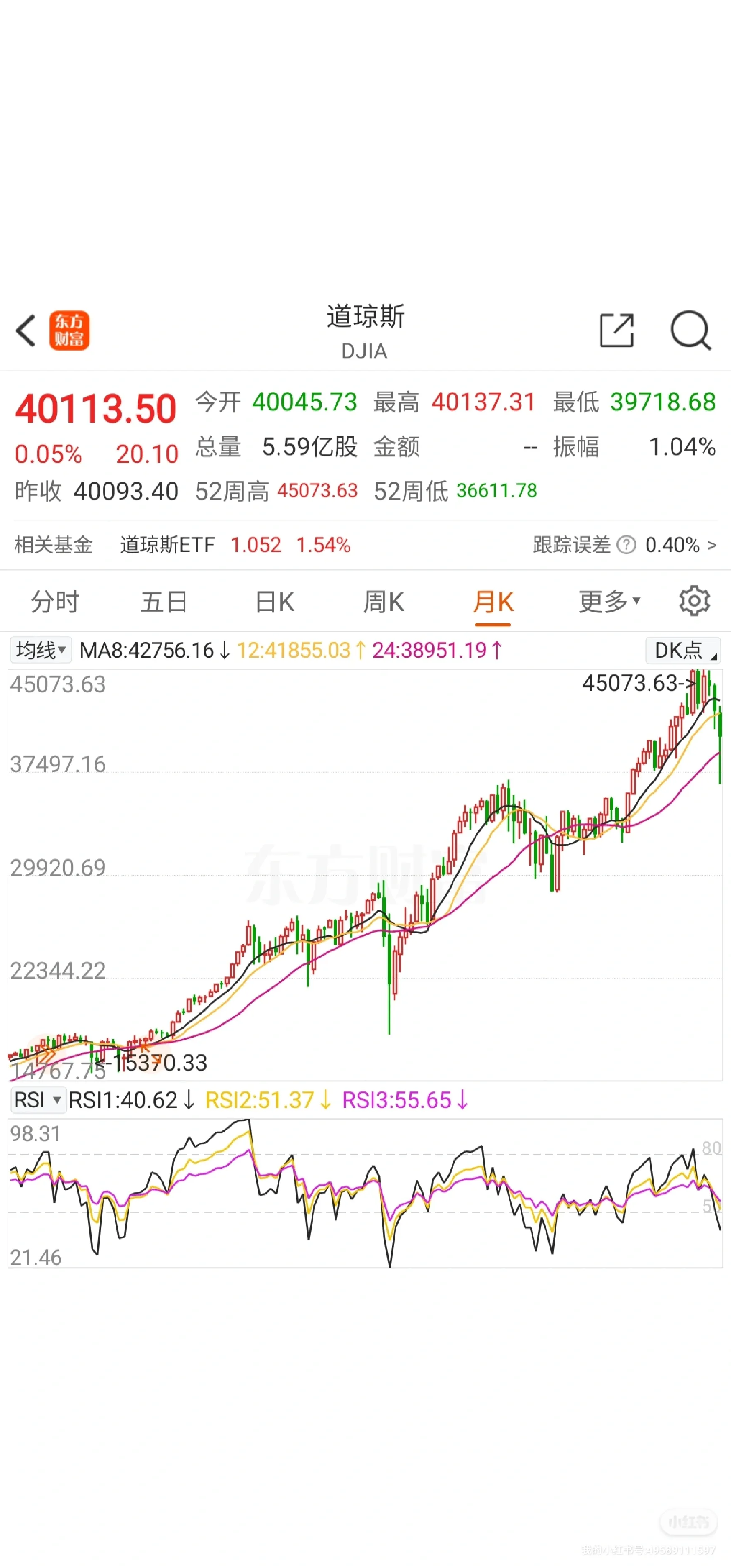 拼多多出评软件：市场复盘，主升浪即将启动，科技与国企蓝筹值得关注