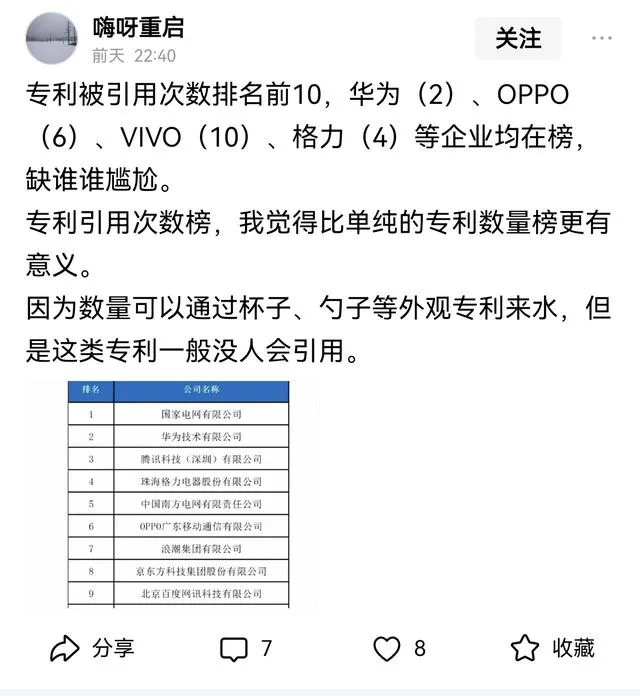 小评评助手小号：手机技术“藏宝大战”，华为OPPO等头部品牌锁核心技术，市场竞争愈发激烈