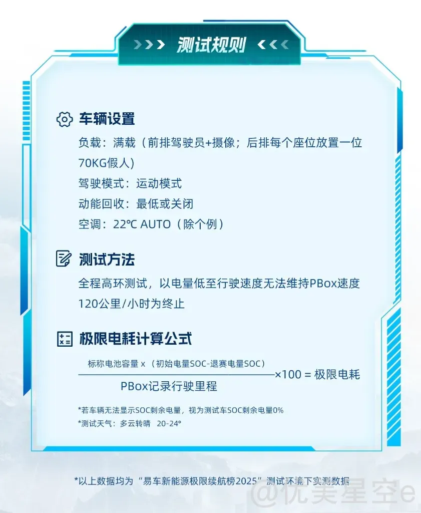 爆单助手：小米逆势增长与荣威电车技术创新，如何实现价值最大化？
