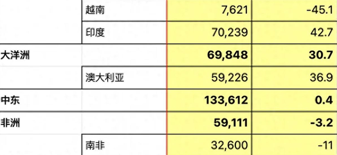 51助手最新版本：丰田混动策略逆袭全球市场，销量飙升显实力