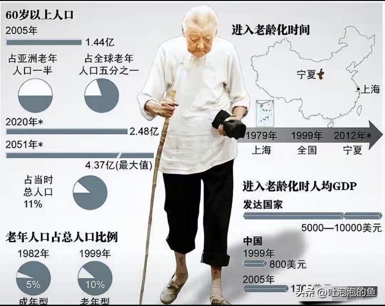出评软件：中国死亡人口破千万背后的老龄化真相与社会进步解析
