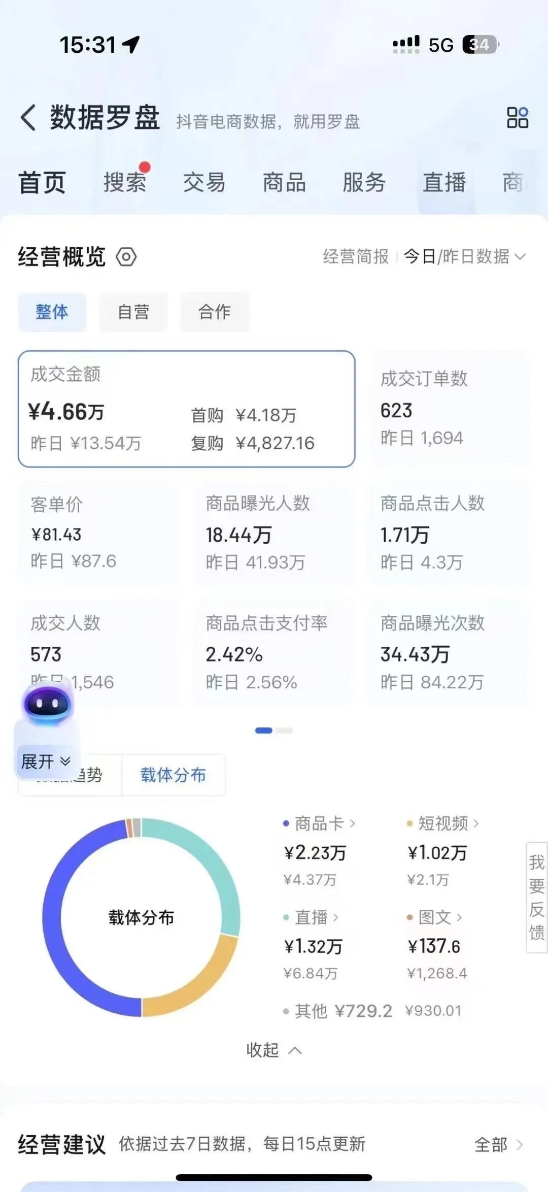 优选助手：在穷困中崛起，我如何在义乌创业实现财富自由