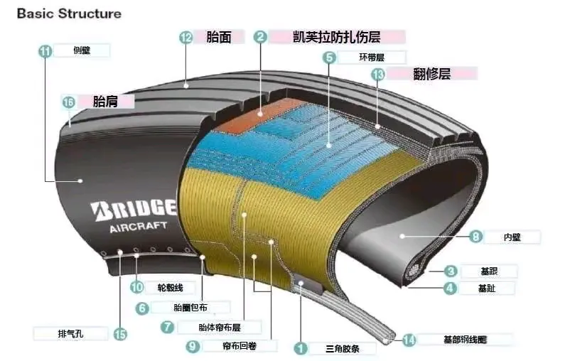 皮皮助手：国产大飞机C919成功首航，标志中国航空业历史性进步与国产化率提升之路