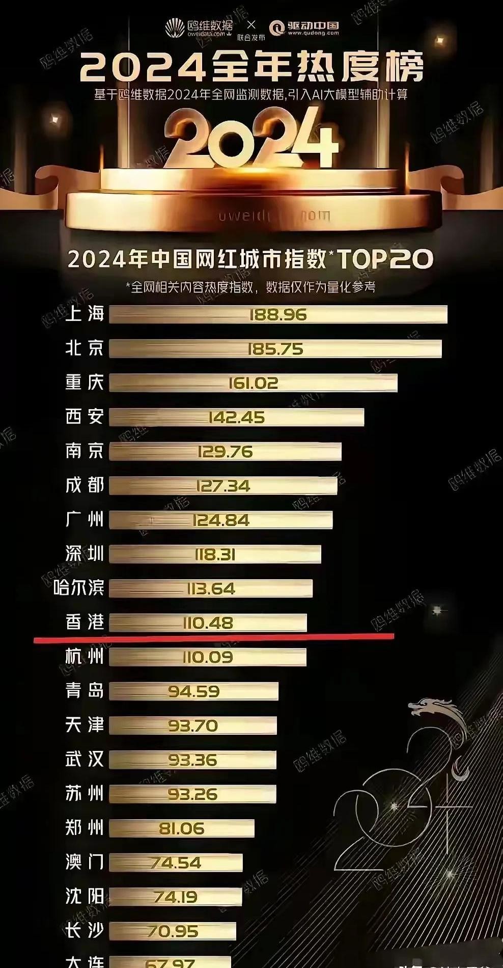 茄子助手：上海吸引近八百万海外游客，助推国际化城市发展与经济增长