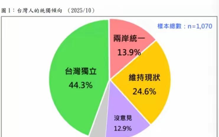 领航助手：中日关系紧张加剧，台海局势与军事演习的双重影响分析