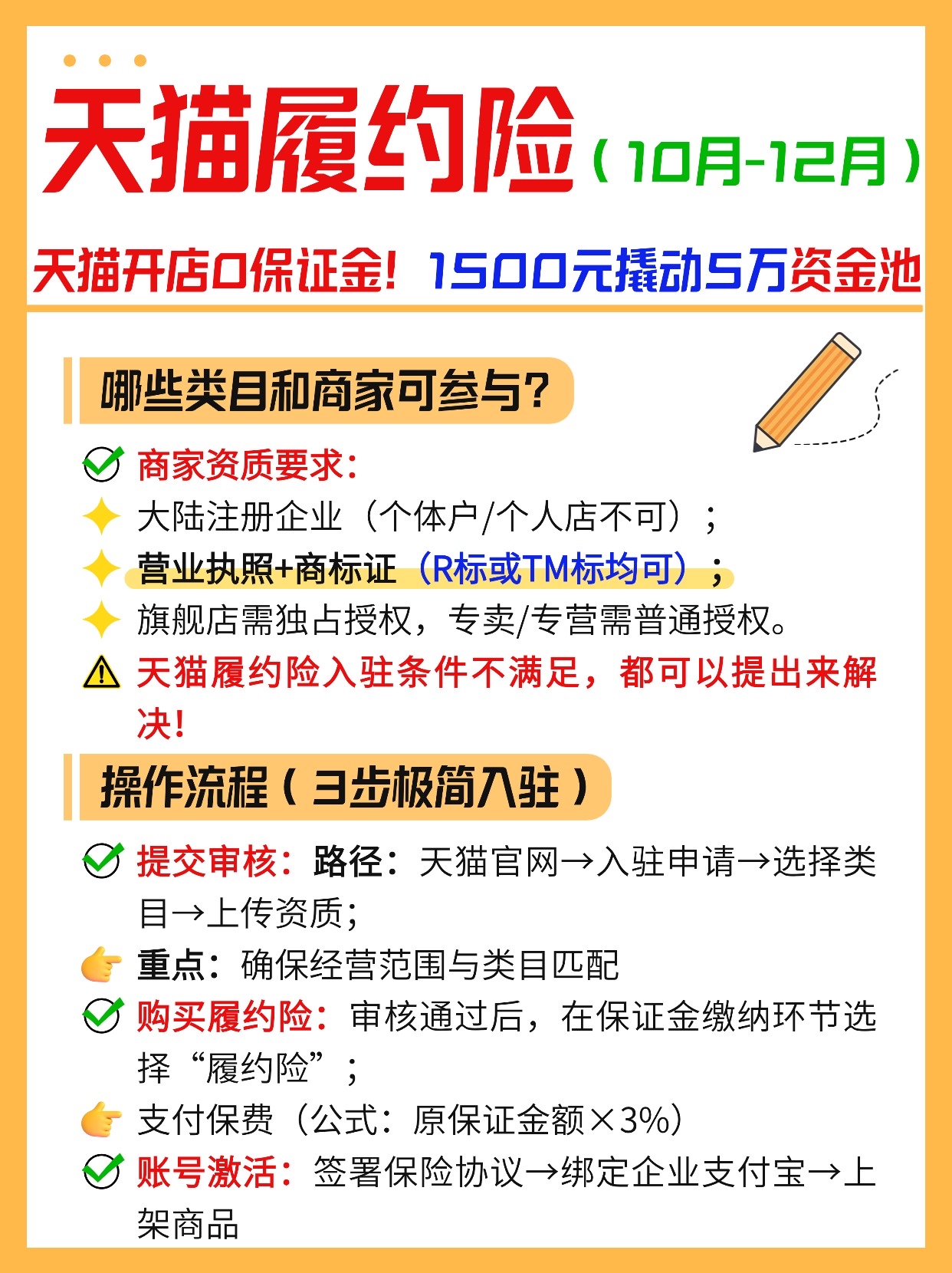 多评助手：天猫开店新政，1500元免保证金，创业者必看省钱攻略
