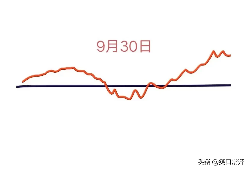 DD助手官网：牛市投资心态与风险警示，把握机会，理性决策才是王道