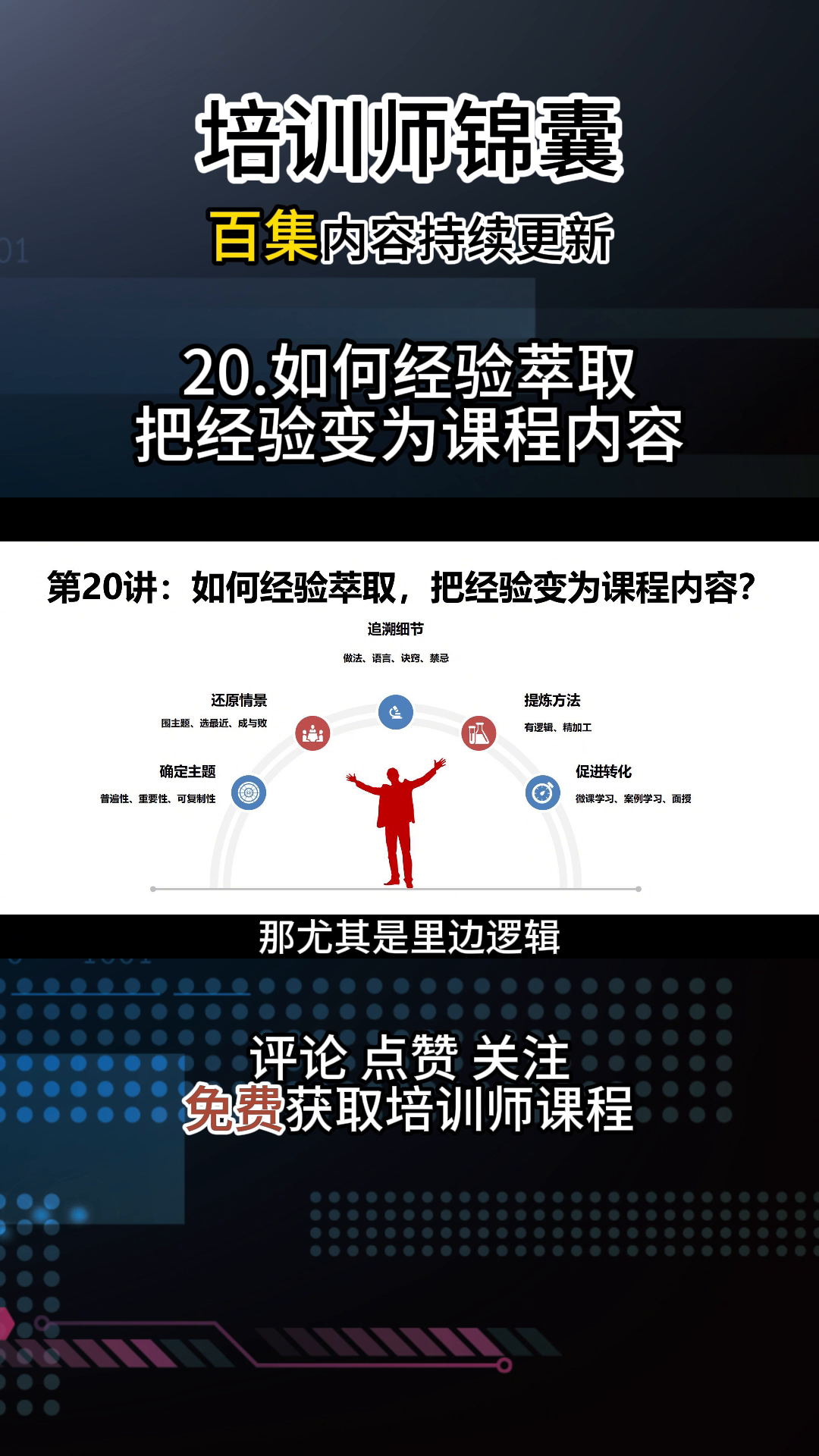 多多助手软件下载：如何有效进行经验萃取，提升课程内容的实用性与传承性