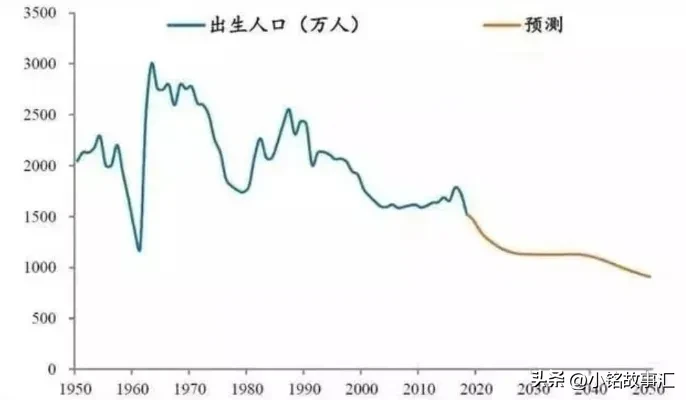 小白助手：逃离深圳的原因，高房价、产业调整与人口流动趋势分析