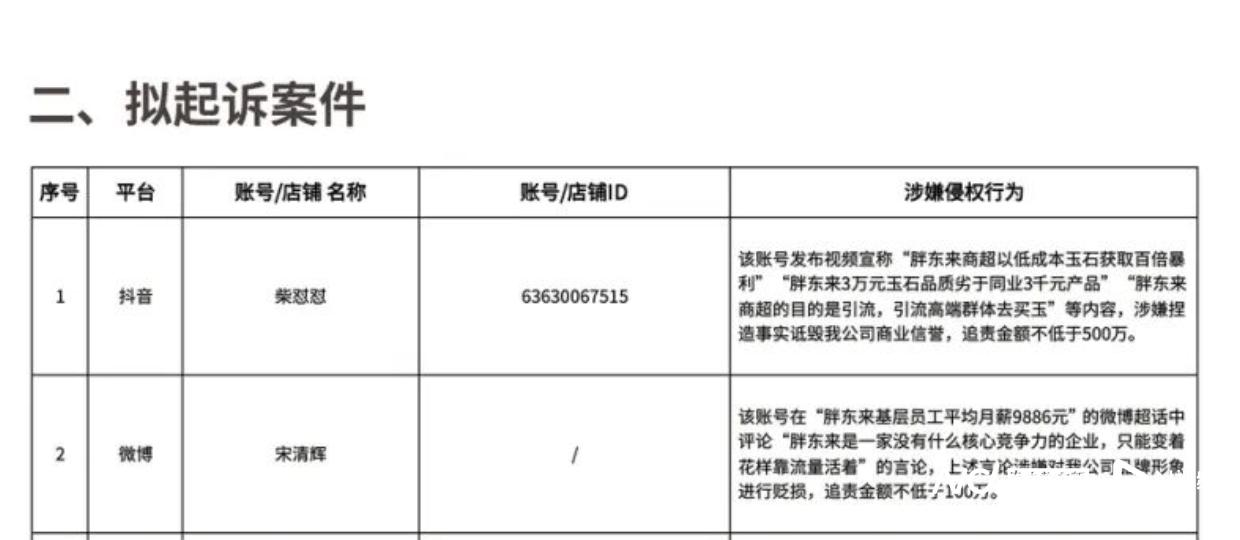 权重大师教程：胖东来事件，流量经济与商业伦理的碰撞及其背后的产业链分析