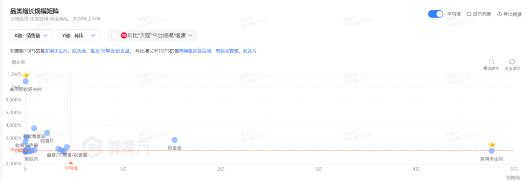 小G助手怎么用：抖音电商降佣政策助推日百行业创新与市场竞争力提升