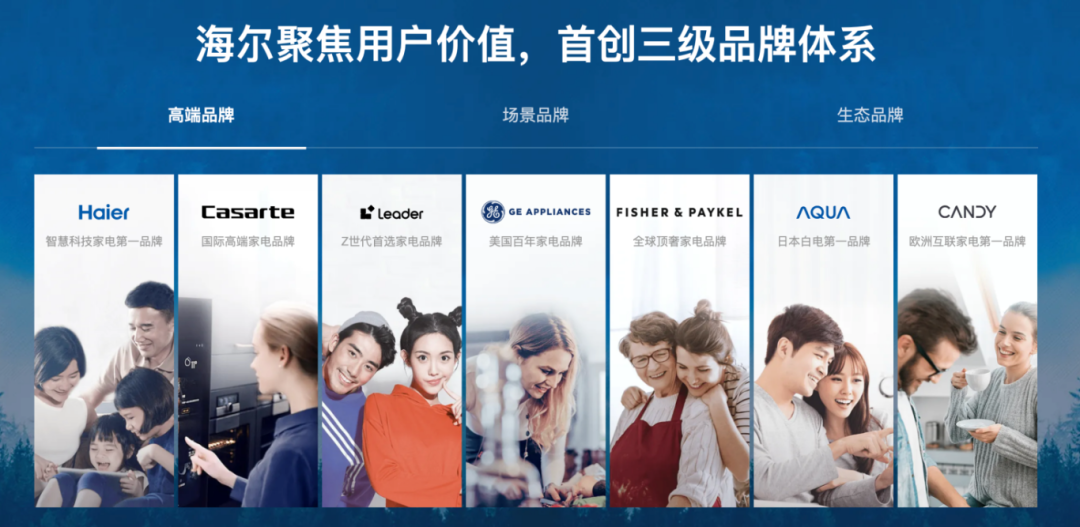 要火助手：企业品牌与产品品牌的核心价值差异解析及其战略作用探讨