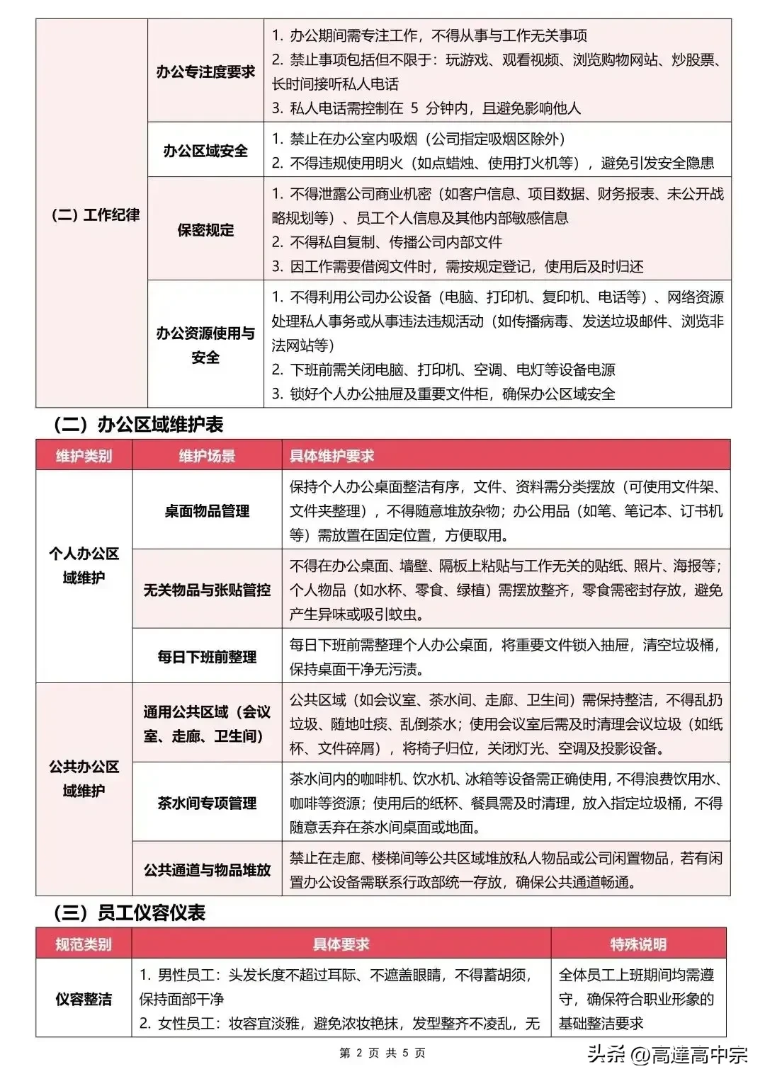 超评助手使用方法：闲聊技巧，销售破冰的7个关键方法，助你建立客户信任