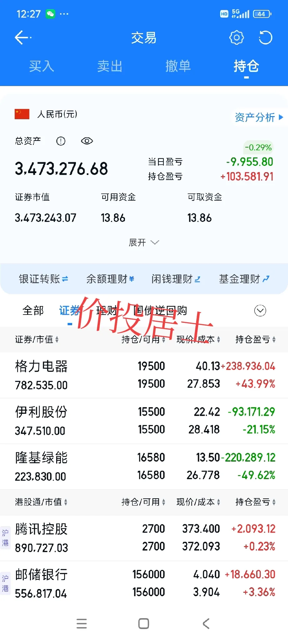 超单助手拼多多：股市与经济脱钩，货币政策如何影响股市表现解析