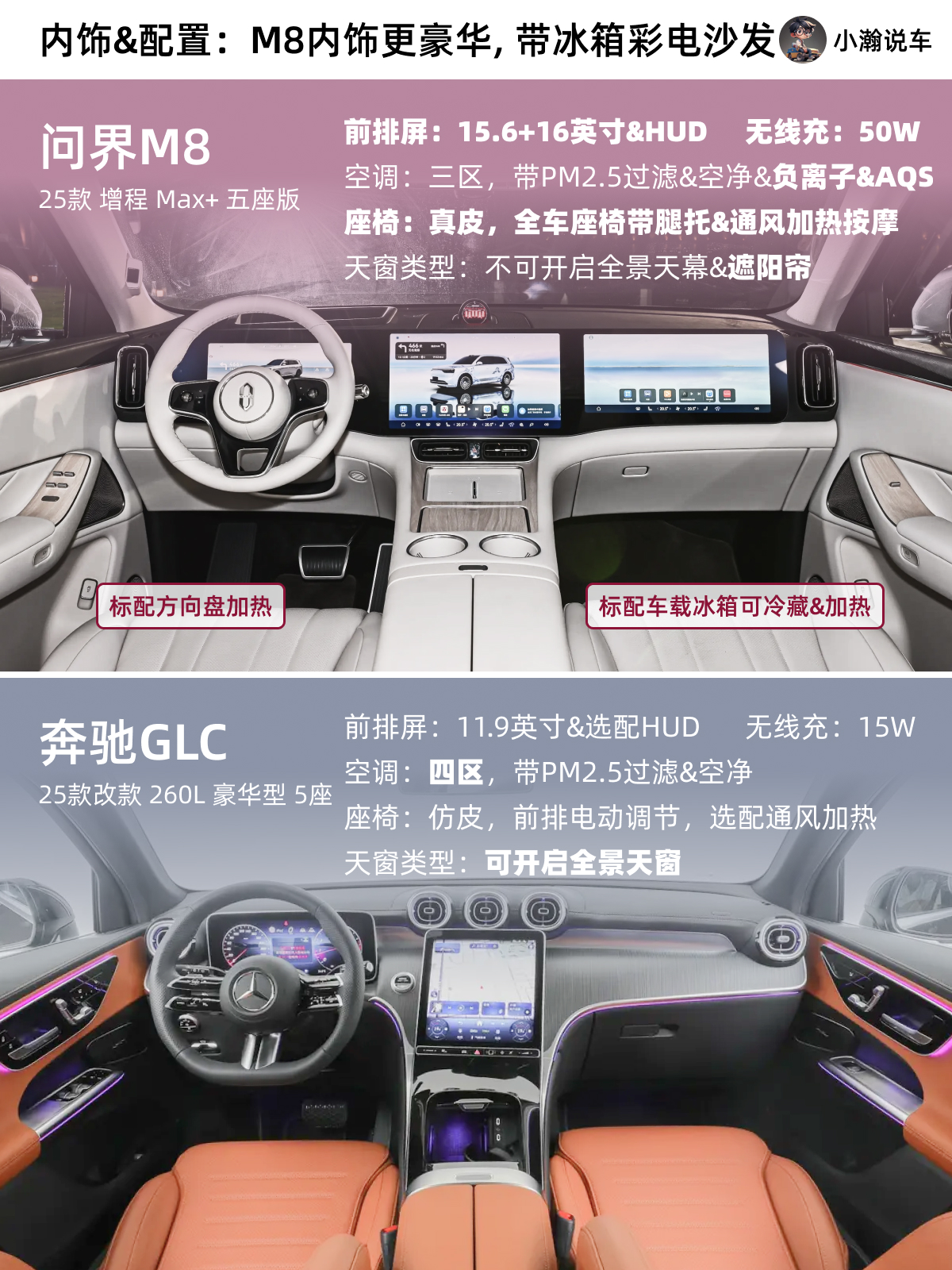 YY助手：问界M8上市，豪华配置与实惠价格的完美结合，或成市场新宠！