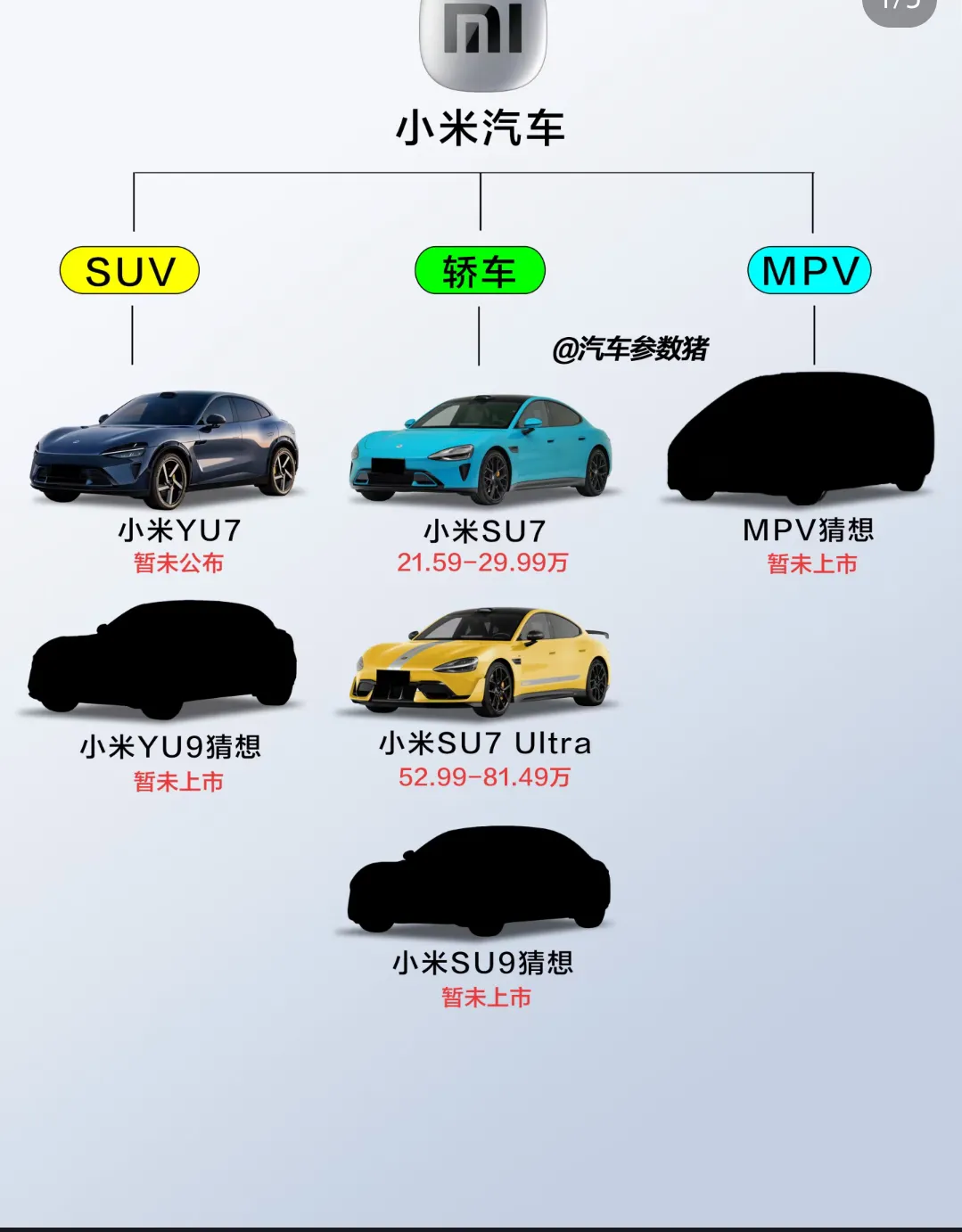 51助手拼多多：有色金属暴跌与汽车半导体行业动态，市场反应与政策分析
