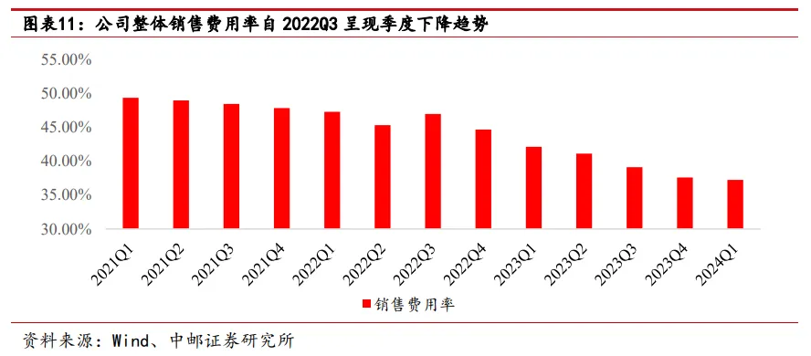 易评助手官网：佐力药业，中药集采助力乌灵胶囊实现三年高速增长