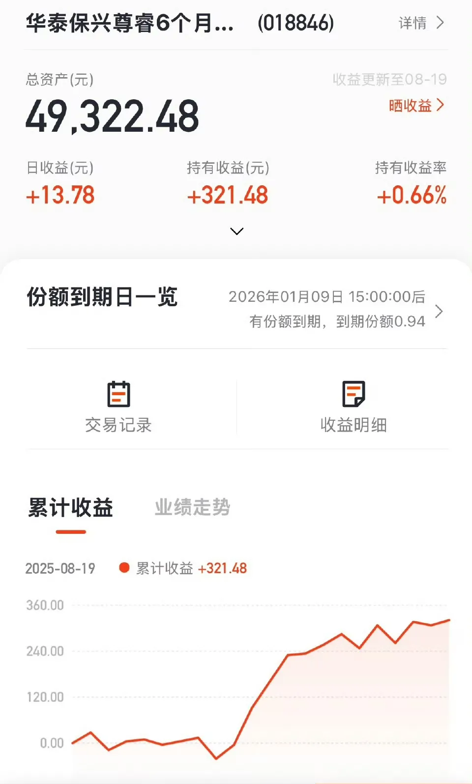小G助手：债基大跌背后的真相，短债投资的优势与选择指南