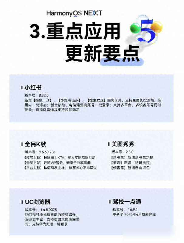 易评助手：鸿蒙5系统更新，华为旗舰机型逆袭，经典手机面临淘汰危机！