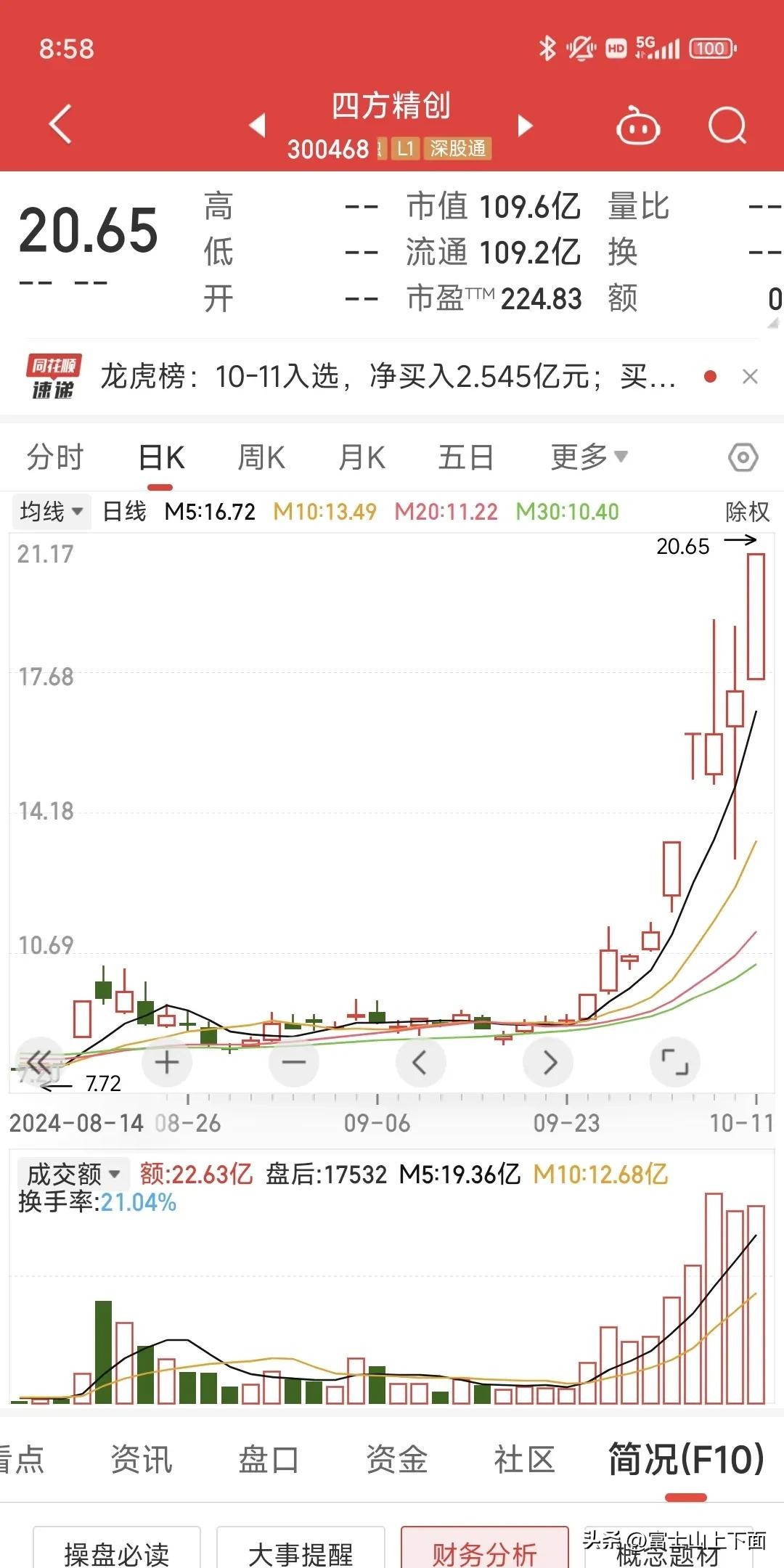 团粉入口：谨慎投资跨境支付，老李的理性观察与思考