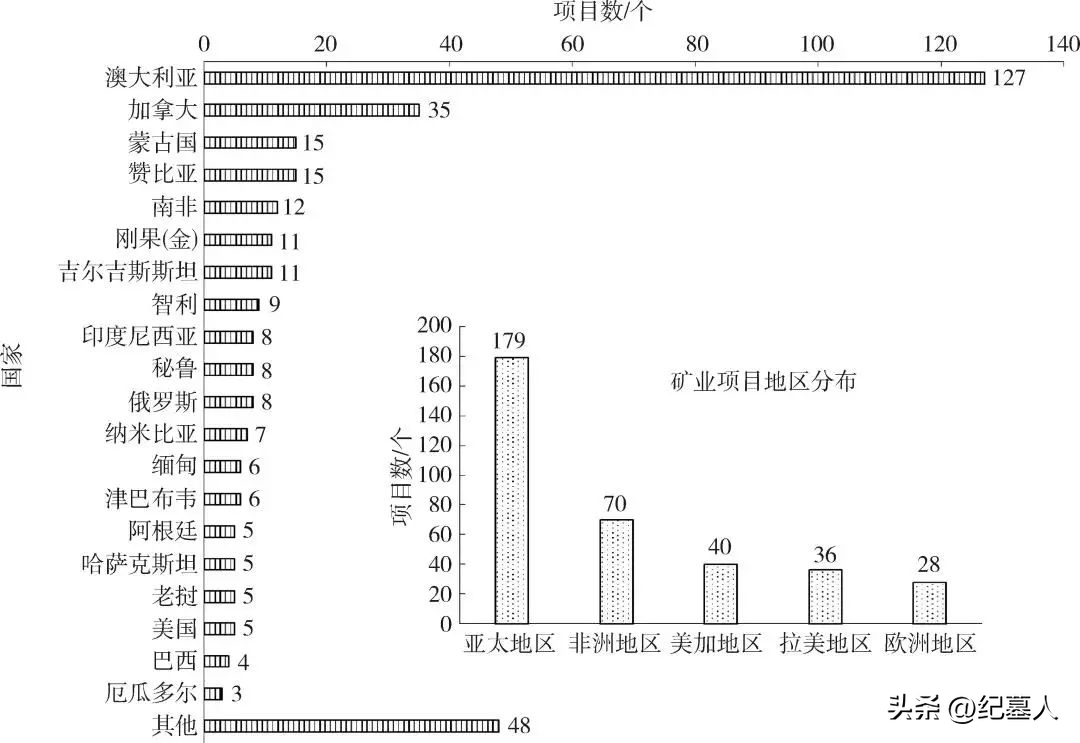 易出评软件官网：中国如何将废弃铜矿转变为数字化矿山的成功案例与发展模式