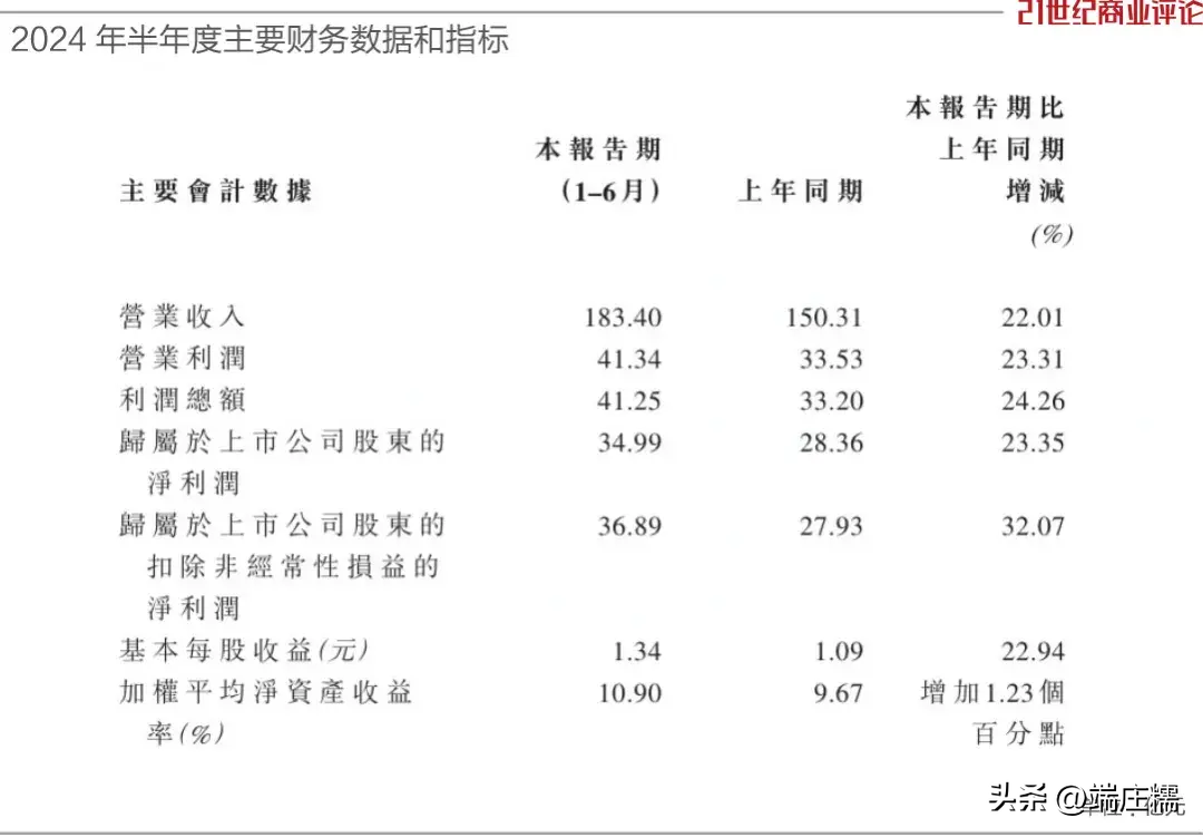 多多精灵邀请码：福耀曹德旺，面对美国压力，中国制造如何展现硬核实力？