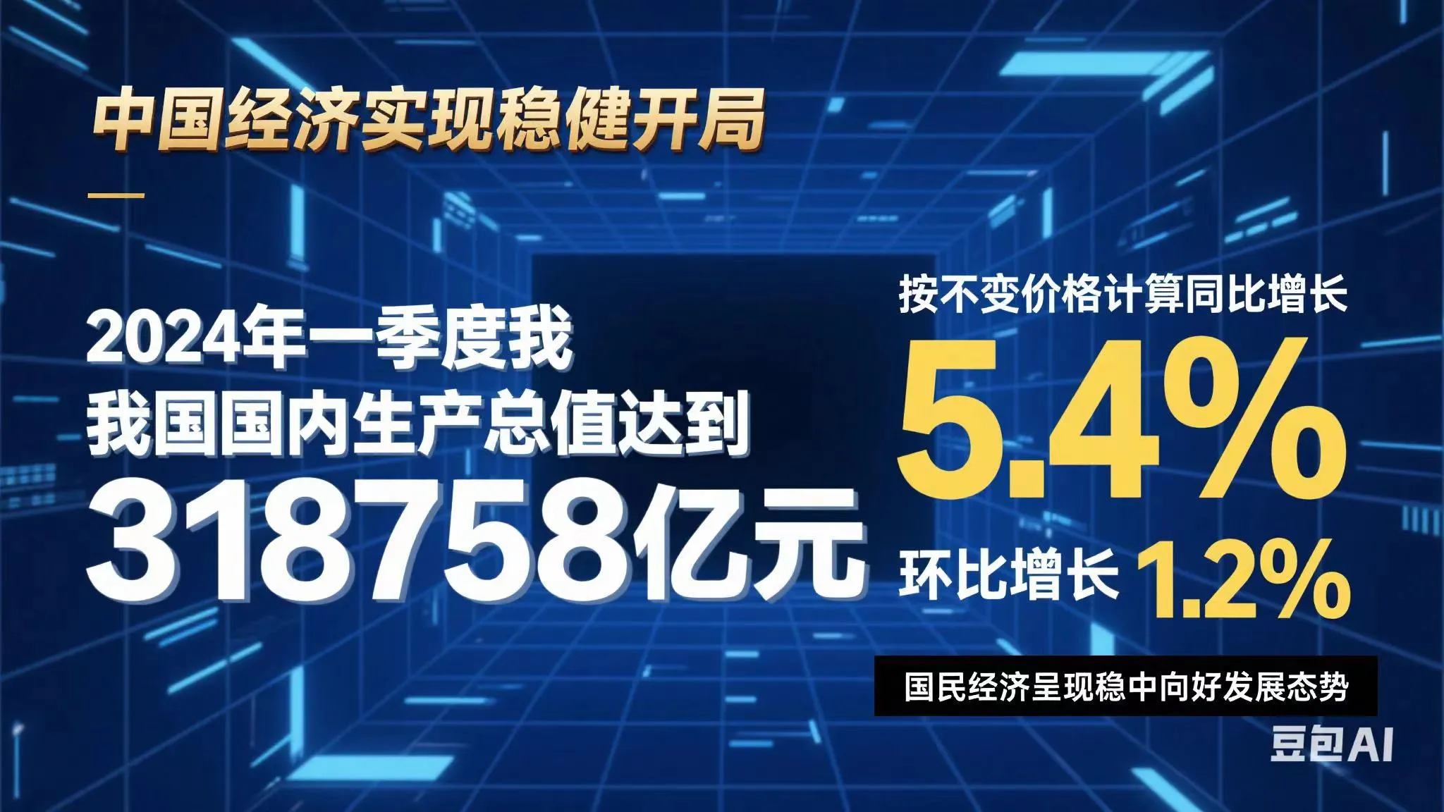 小Q助手：中国经济一季度GDP增长5.4%，多项指标稳中向好解析