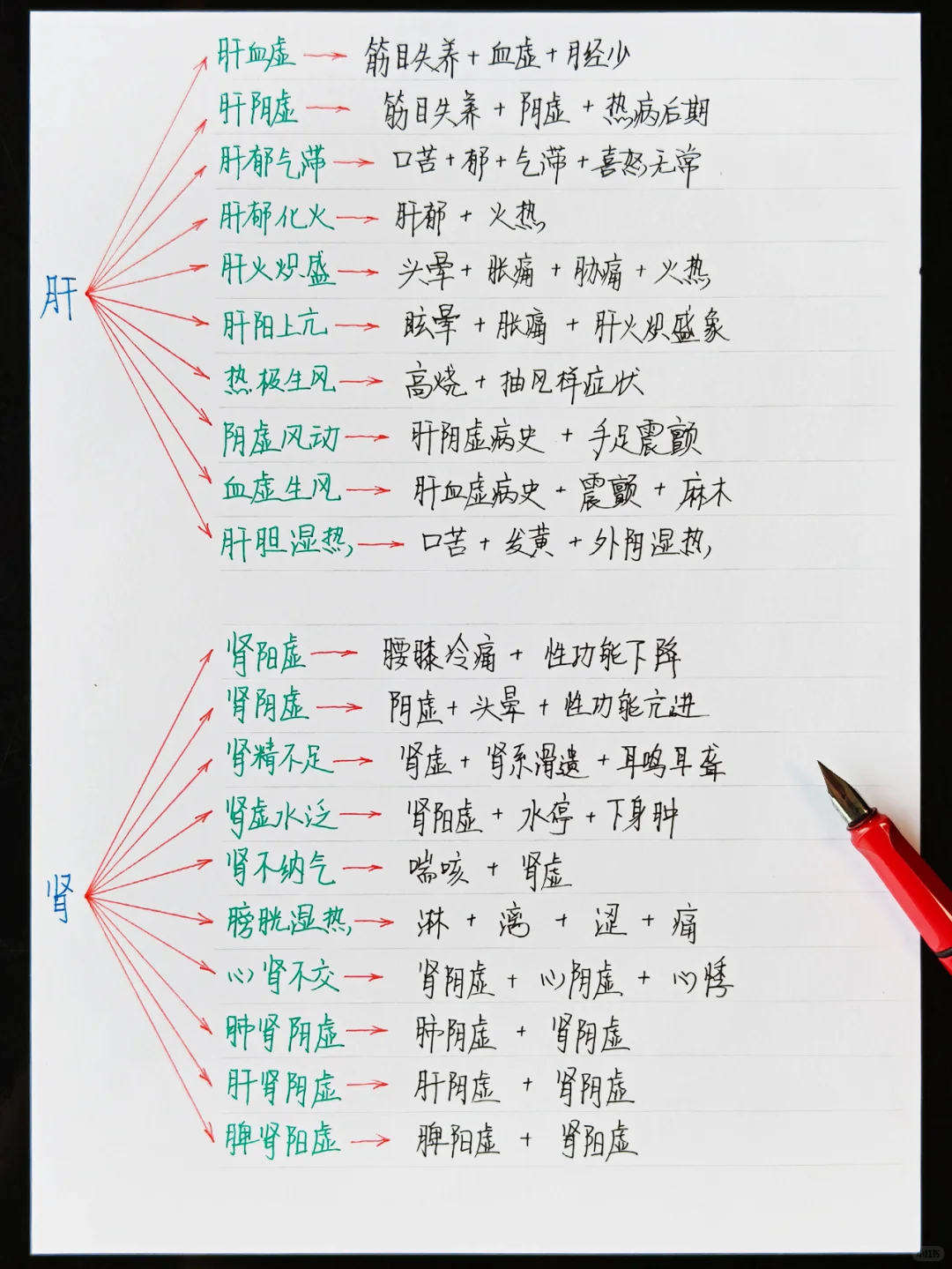 51助手补单软件：身体信号解读，气血阴阳与健康的关系及自我调理法则