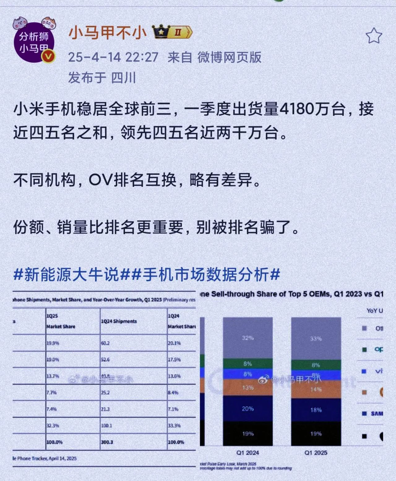 小G助手邀请码：小米手机销量再创佳绩，稳居国内市场第一的背后故事