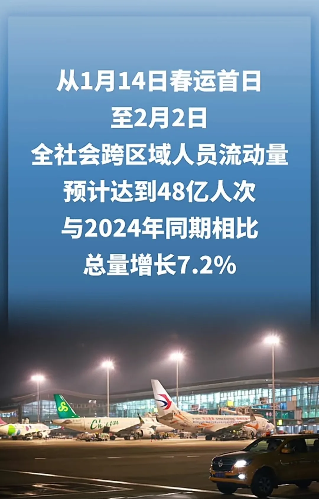 小评评助手开团软件：2025年春运出行人数预计达48亿，春节团圆与经济增长的深刻影响