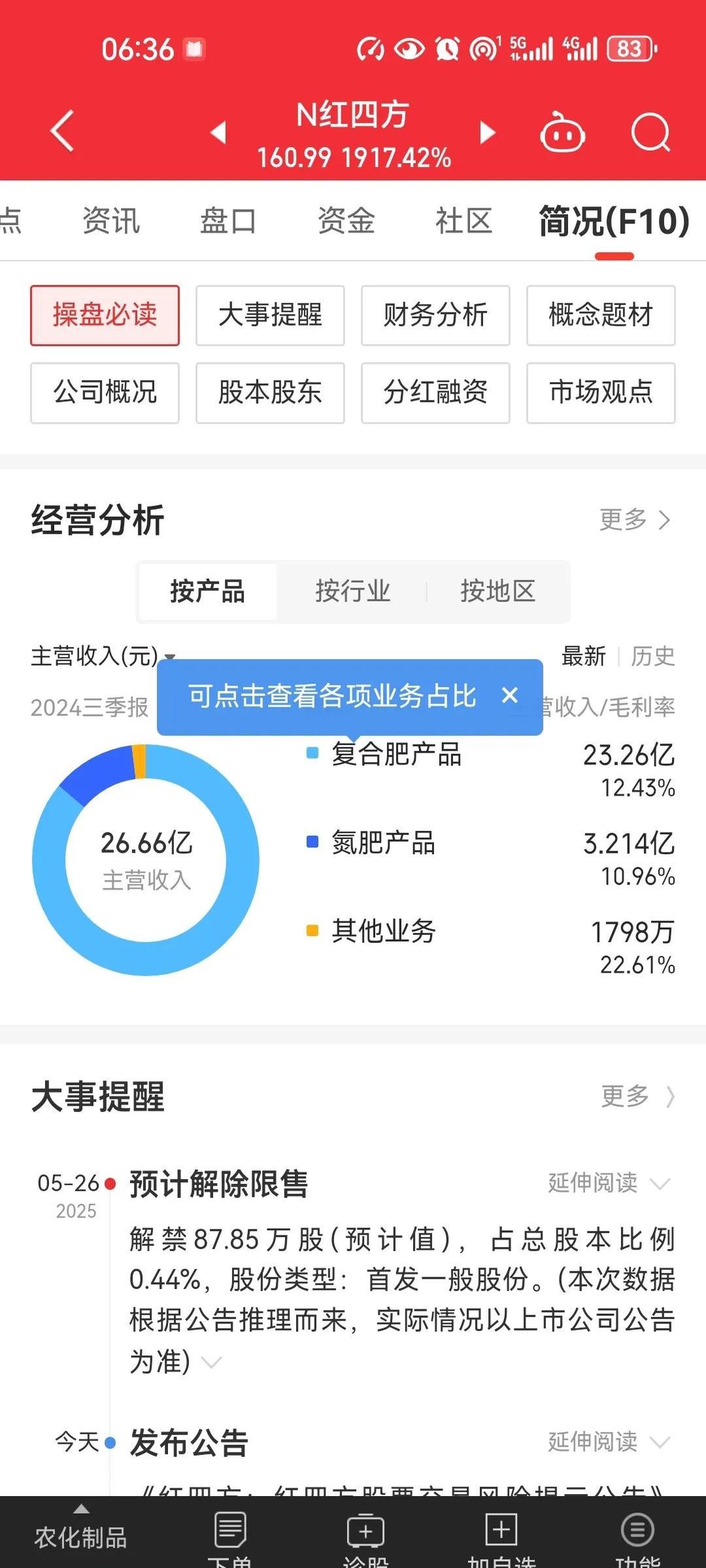 易评助手：中国资本市场的牛市何时到来？N红四方暴涨背后的深层次问题分析