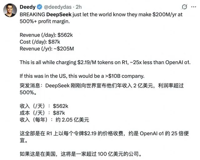 出评软件：DeepSeek盈利超500%，日赚346万元的AI技术新突破！