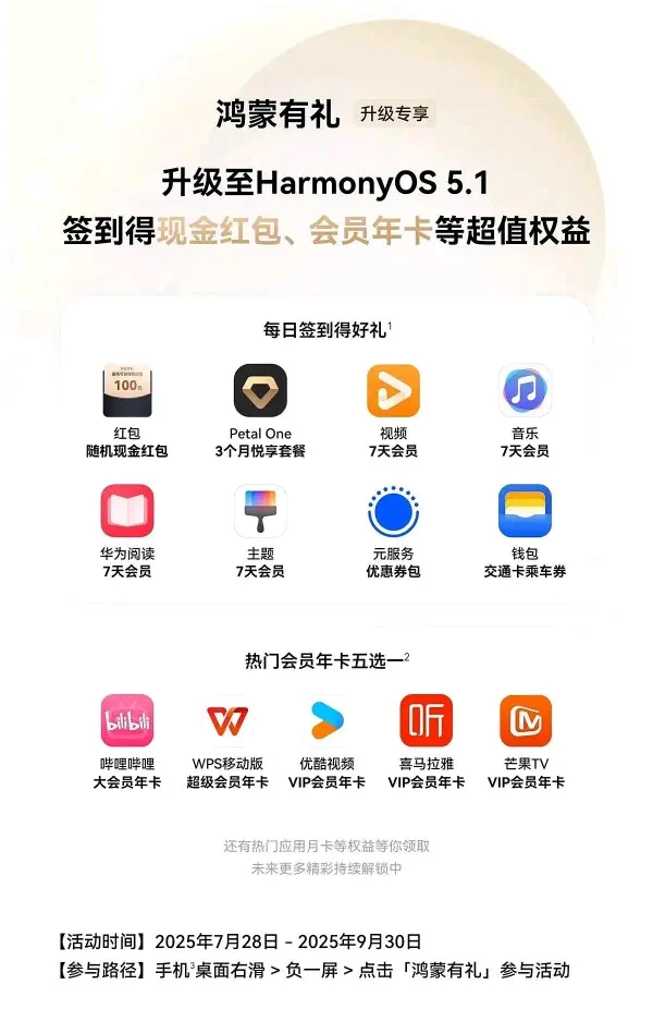 番茄助手：2025年智能手机排行榜，华为HarmonyOS 5.1升级带来全新使用体验