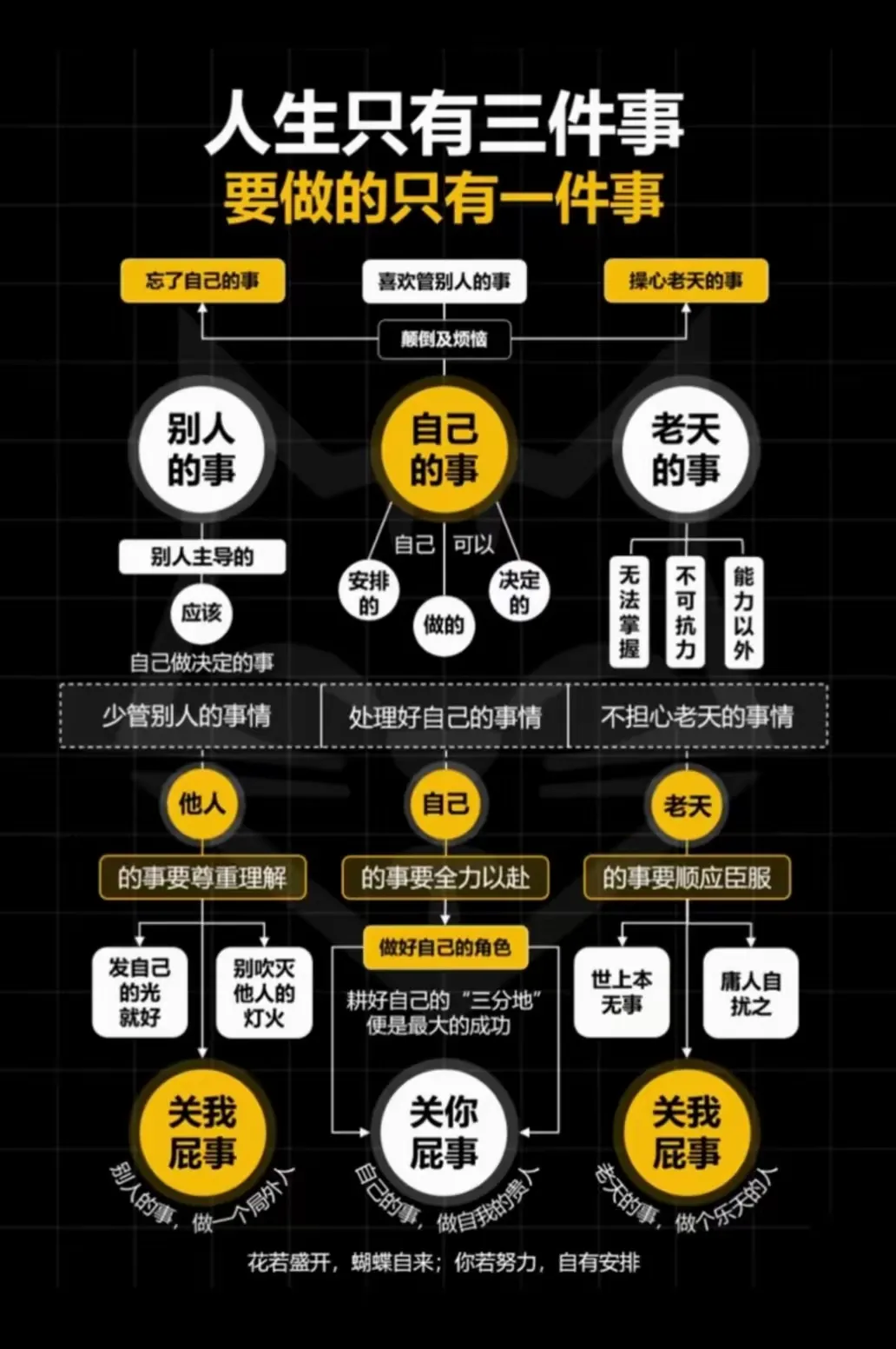 东风助手：解构商业模式，如何挖掘客户需求与建立竞争优势
