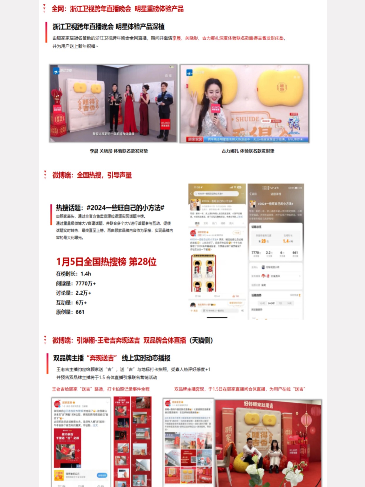 51助手软件官网：跨年营销新策略，顾家与王老吉如何借“上火”提升20%销量