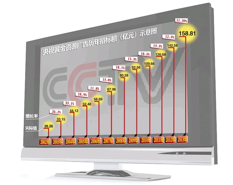超单助手官网：2025春晚科技助力，五大公司如何借势提升品牌影响力？
