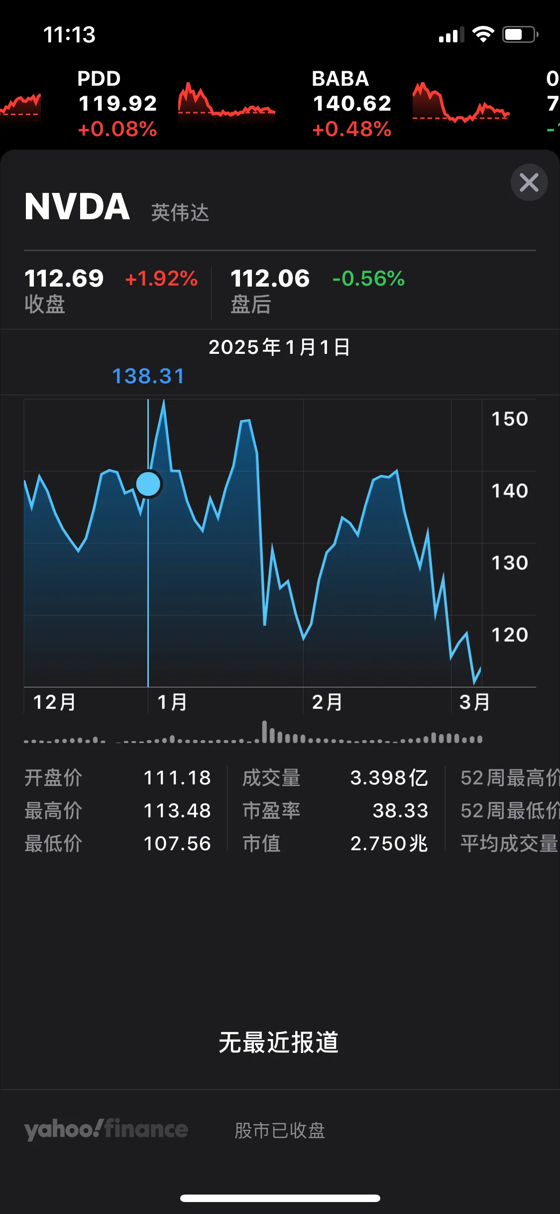 拼多多出评神器：美股“7巨头”最新涨跌情况分析，投资价值与未来展望