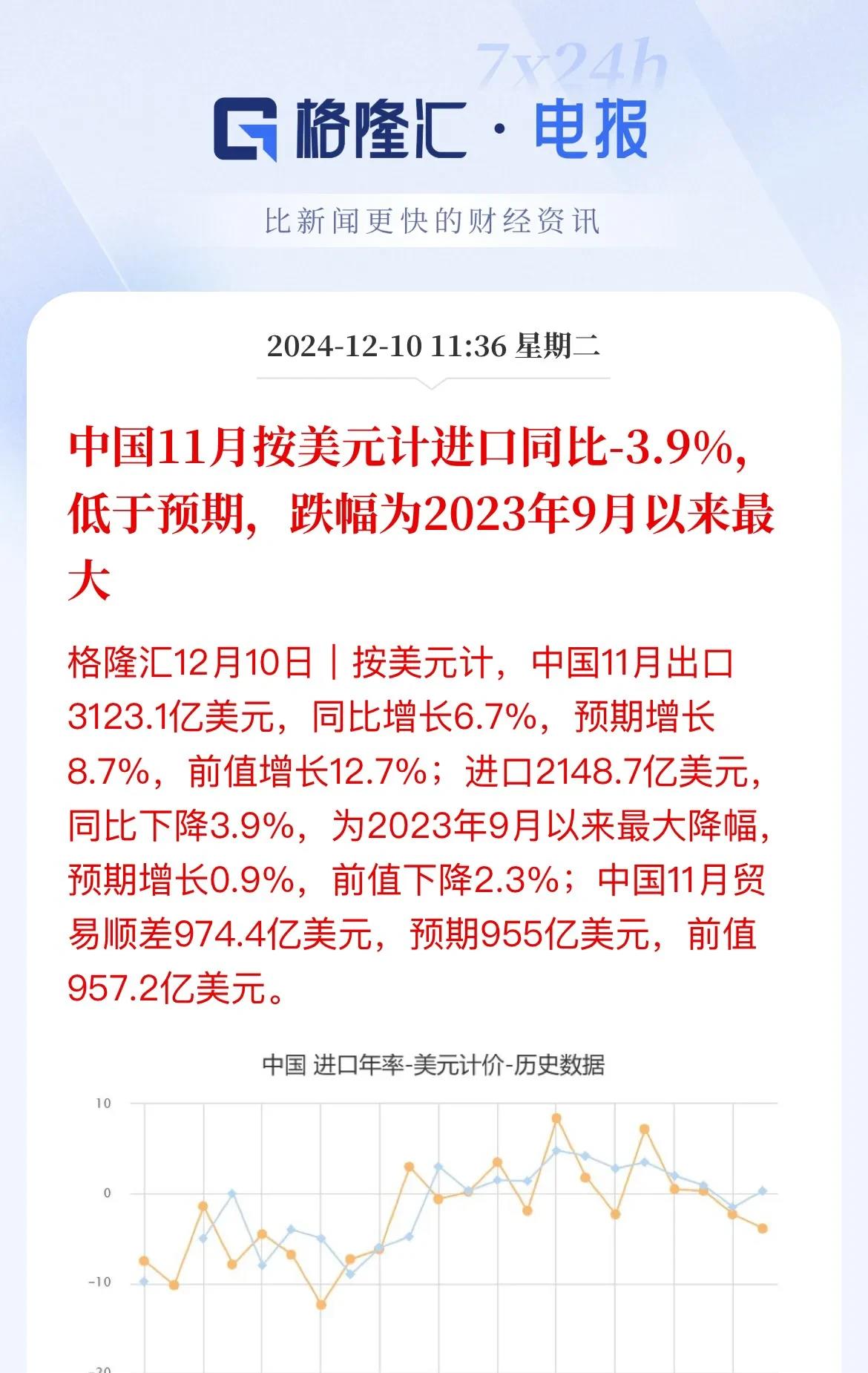 权重大师软件下载：出口大幅下滑，内需扩张成经济稳增长关键！