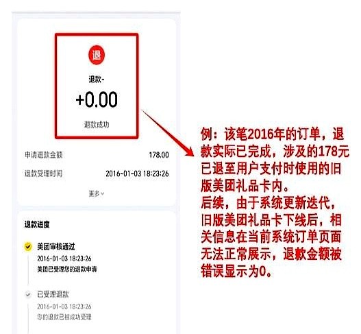 番茄管家下载官网：美团退款延迟，老人如何应对系统问题与保障权益