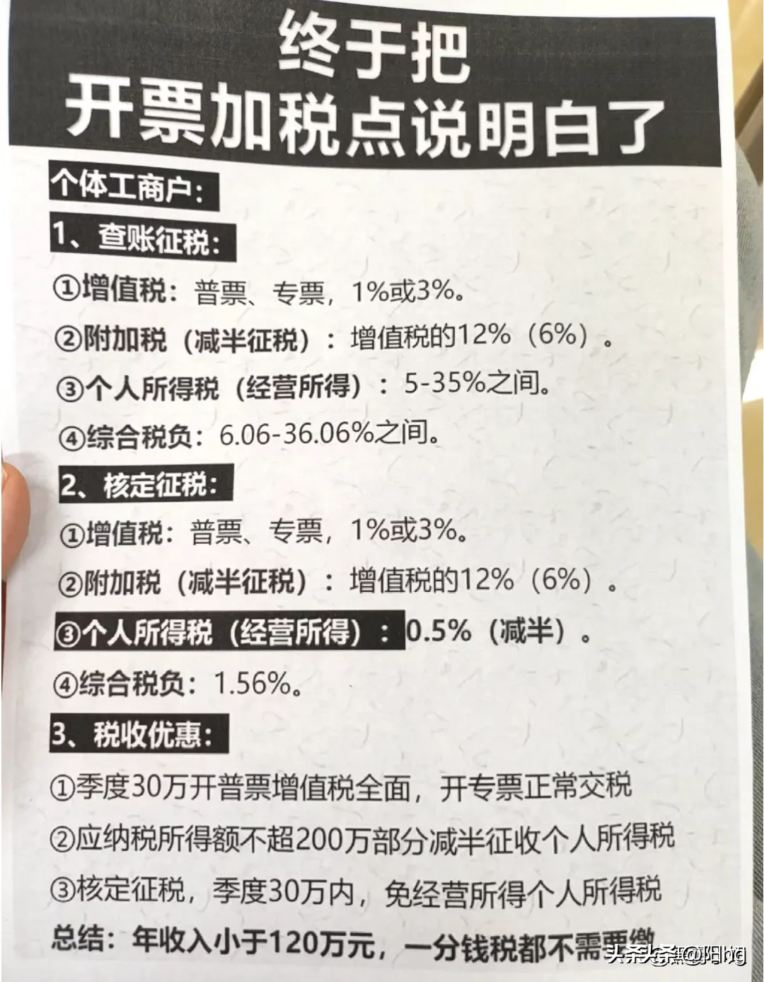 权重大师出评软件：老板必知，小规模纳税人、一般纳税人和个体户的财税知识解析与税务筹划攻略