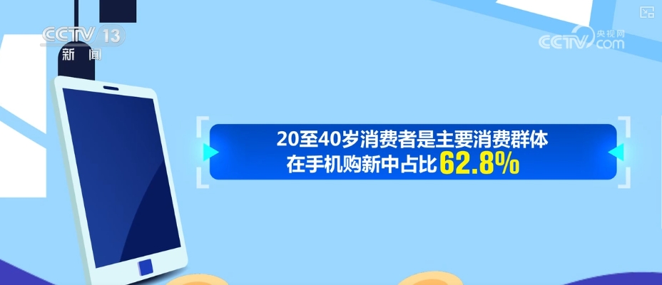 云赞助手：补贴政策助推消费结构升级，5148万件数码产品热销1432亿元